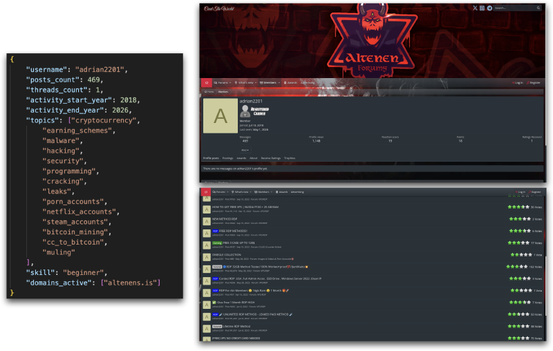 Alt text