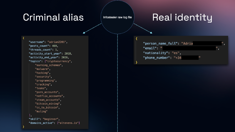 Alt text